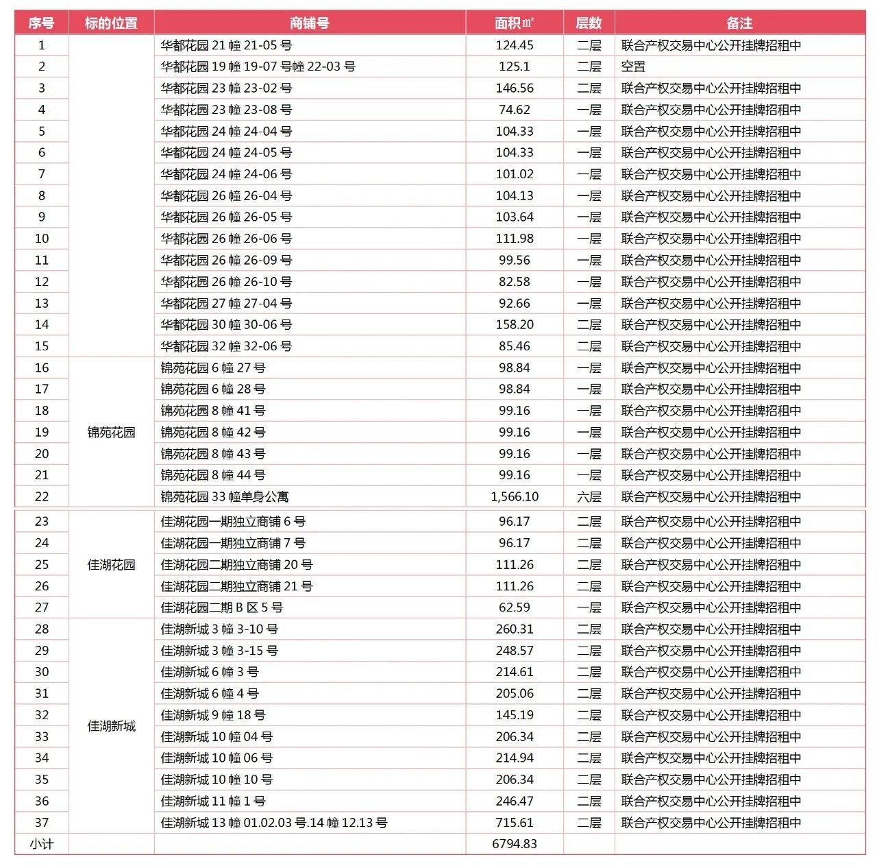 1764325433566088136.jpg 42cbfa664d31ade8aeca4792a7afb6bb.jpg