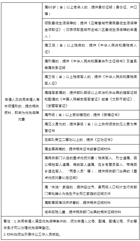 1765274805362016432.png image.png